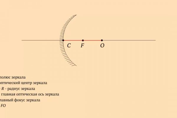 Кракен маркетплейс что это