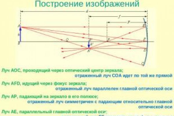 Кракен сайт маркетплейс